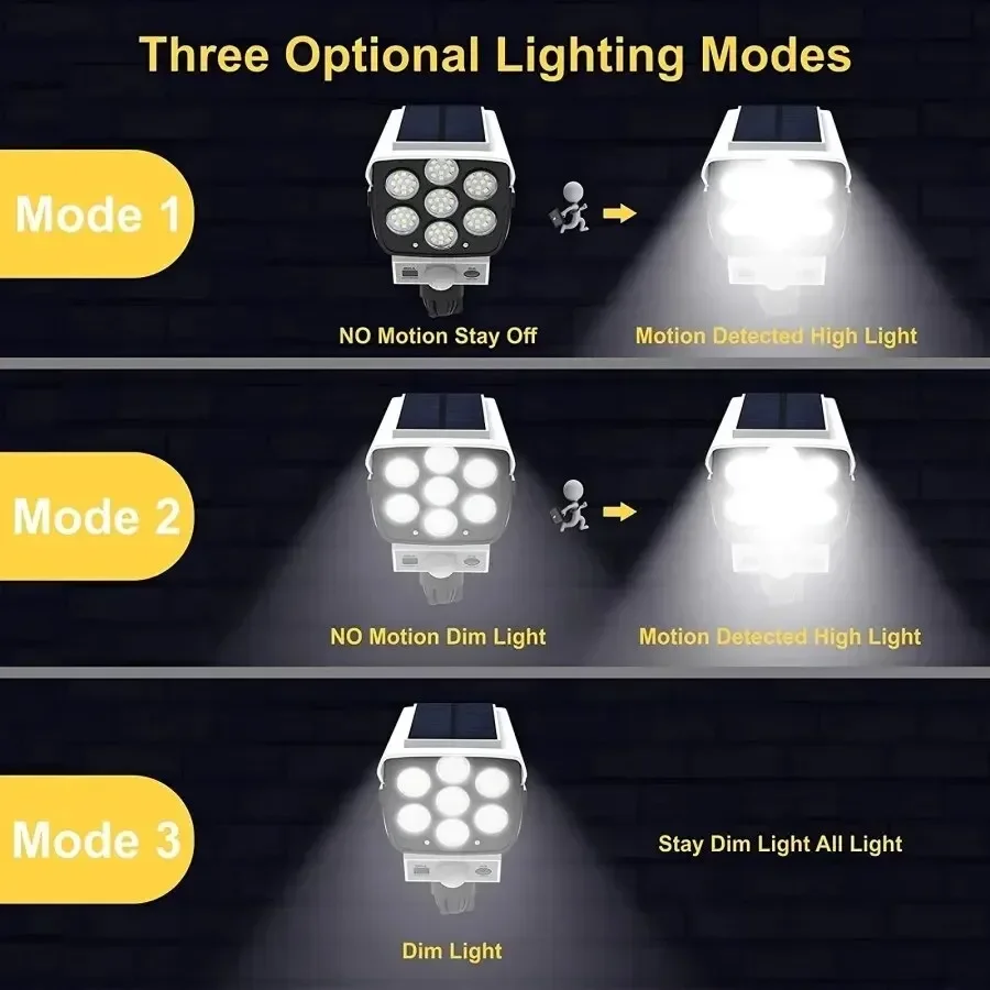 Outdoor Motion Sensor Solar Li - Smart Led Garden ulasan dan harga