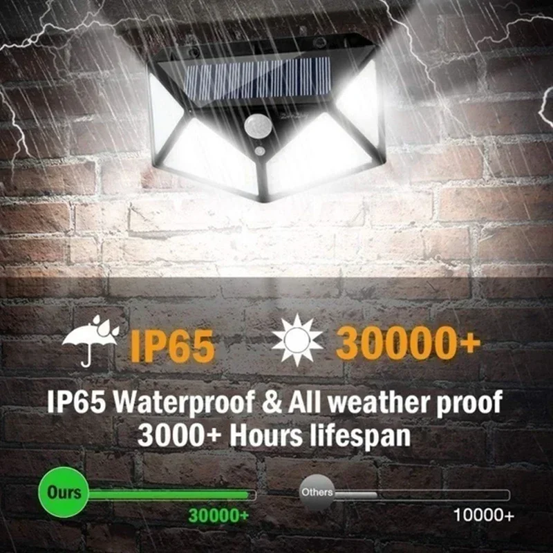 1/2/4PCS Motion Sensor Solar L - Smart Led Garden ulasan dan harga
