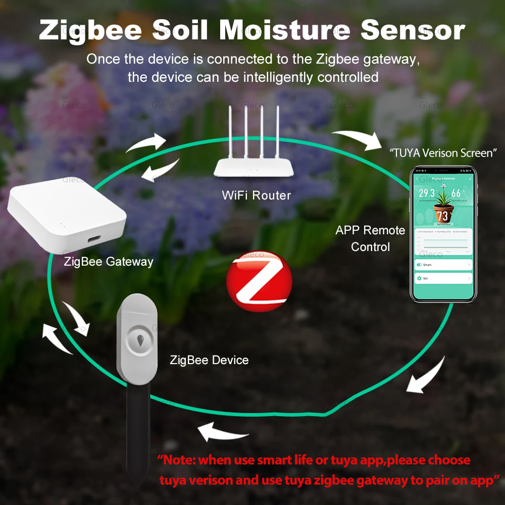 Tuya Smart Life Zigbee Soil Mo - Smart Garden Accessories ulasan dan harga