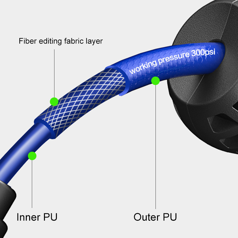 10/15/20M Automatic Retractabl - Smart Garden Sprinkler System ulasan dan harga