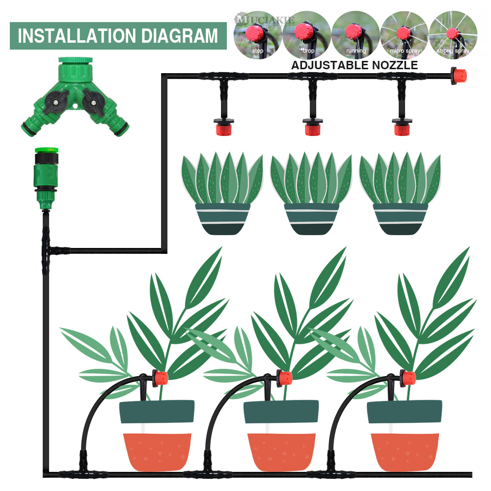 50-5M 1/4'' Hose Adjustable Dr - Smart Garden Sprinkler System ulasan dan harga