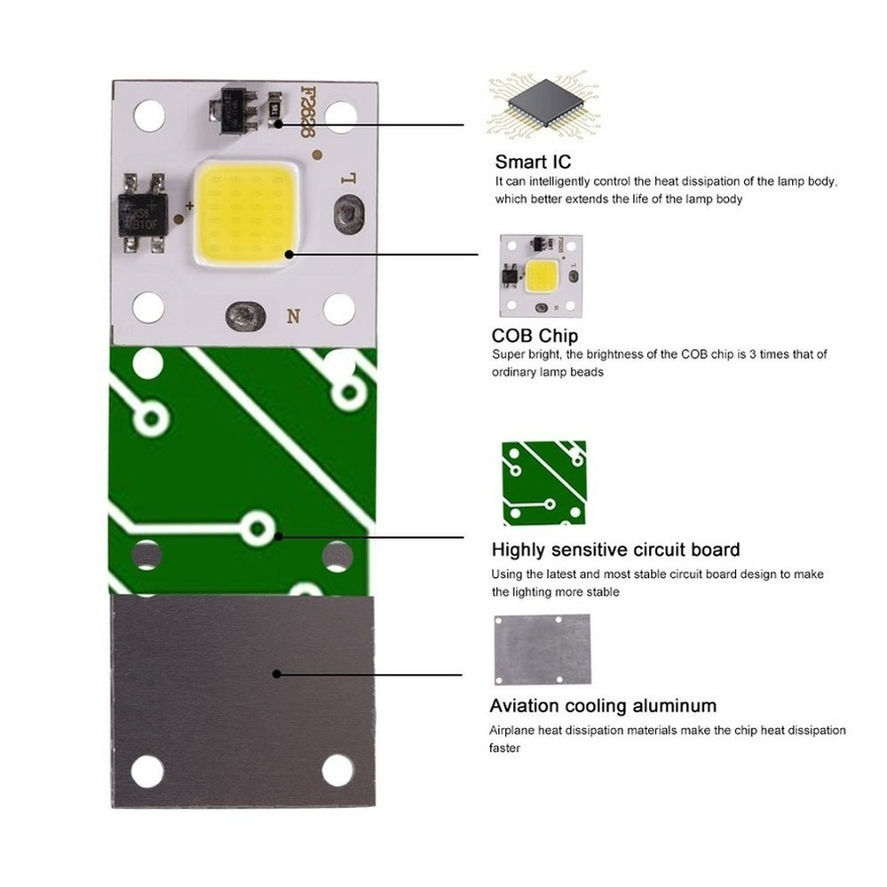 10W COB module 220V LED Chip D - Smart Led Garden ulasan dan harga