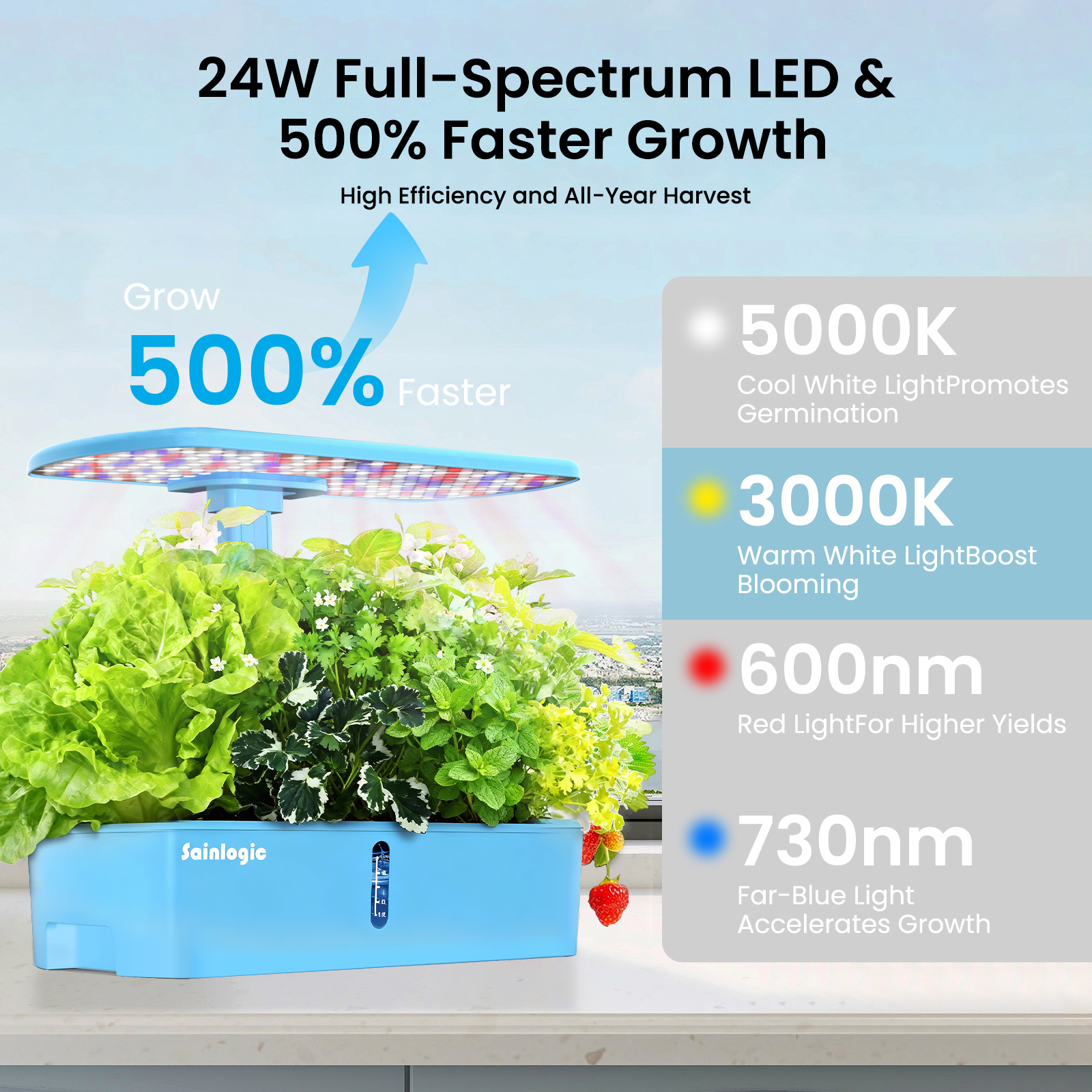 Smart Hydroponics Growing Syst - Smart Gardening ulasan dan harga