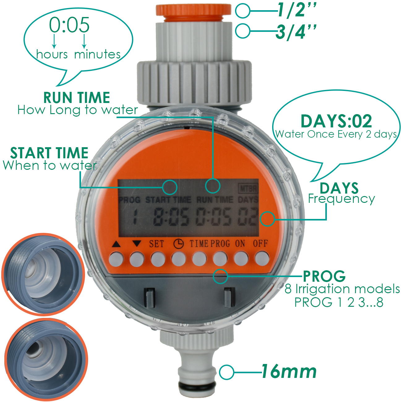 KESLA Garden Ball Valve Water  - Smart Garden Accessories ulasan dan harga