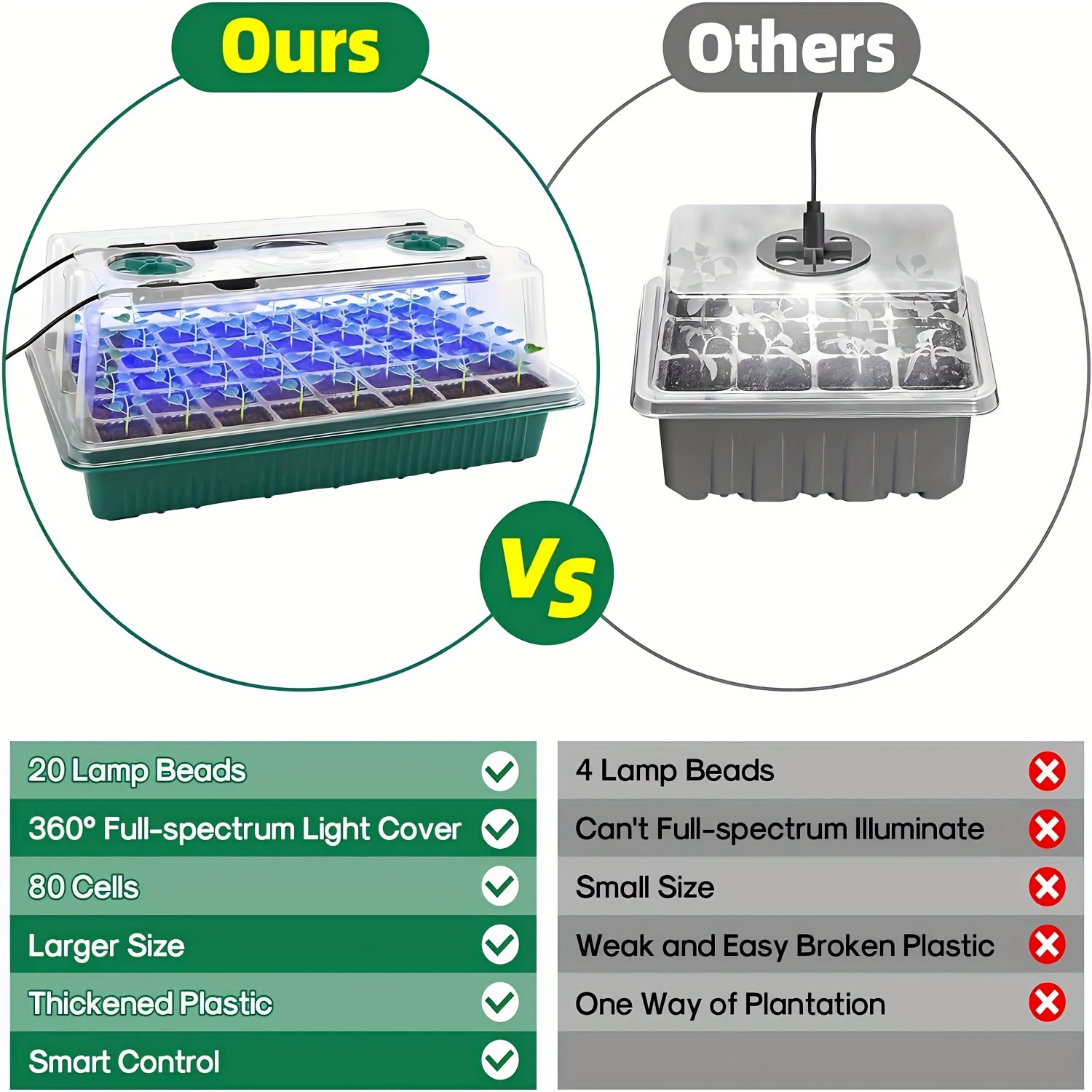 Seed Starter Trays With High D - Smart Led Garden ulasan dan harga