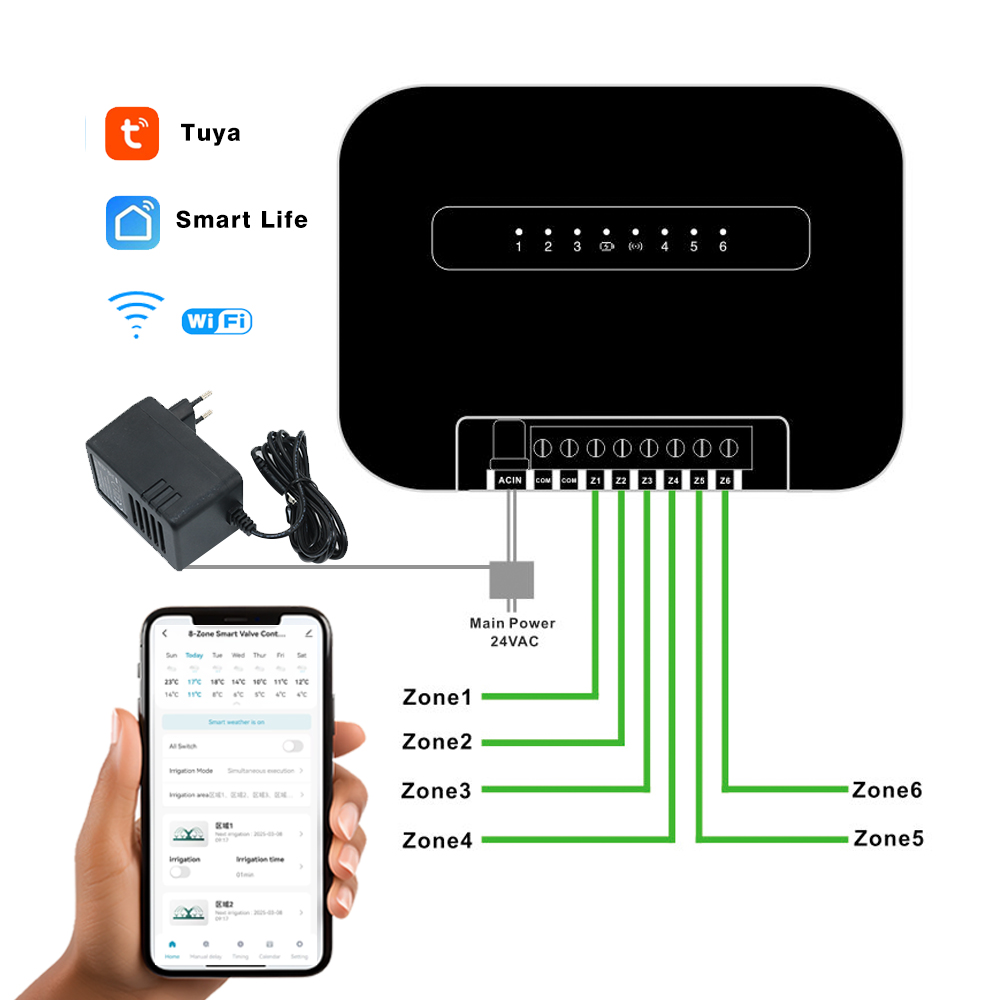 8 Zones Wifi Tuya Smart Garden - Smart Garden Watering System ulasan dan harga