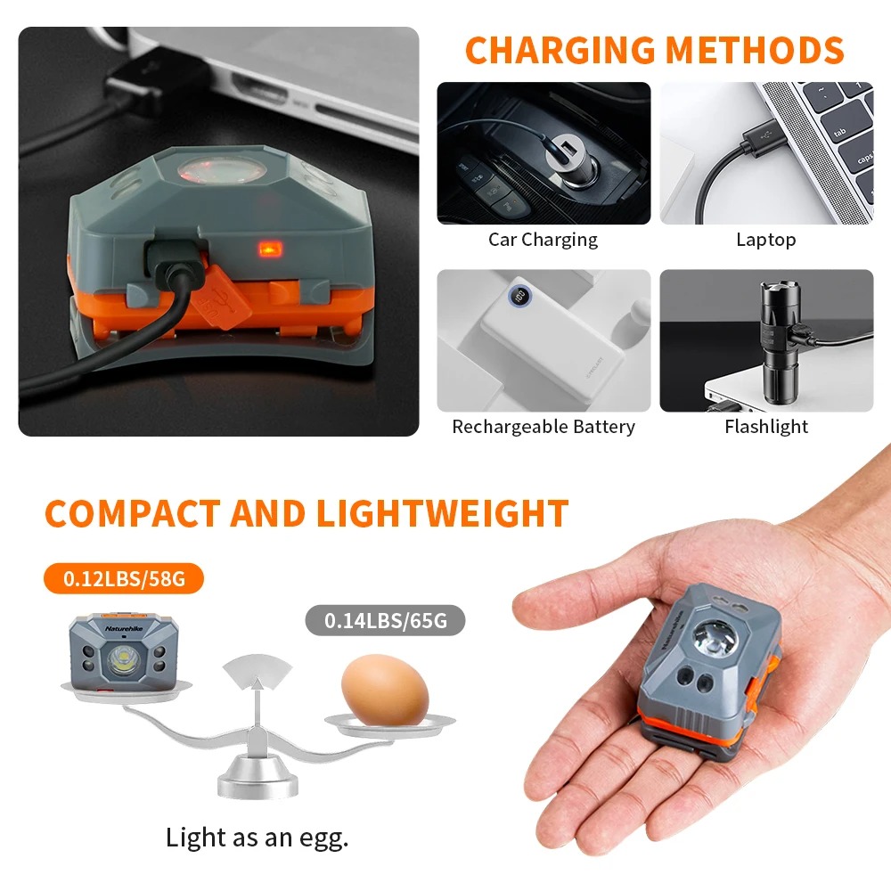 Naturehike Camping Light Ultra - Smart Led Garden ulasan dan harga