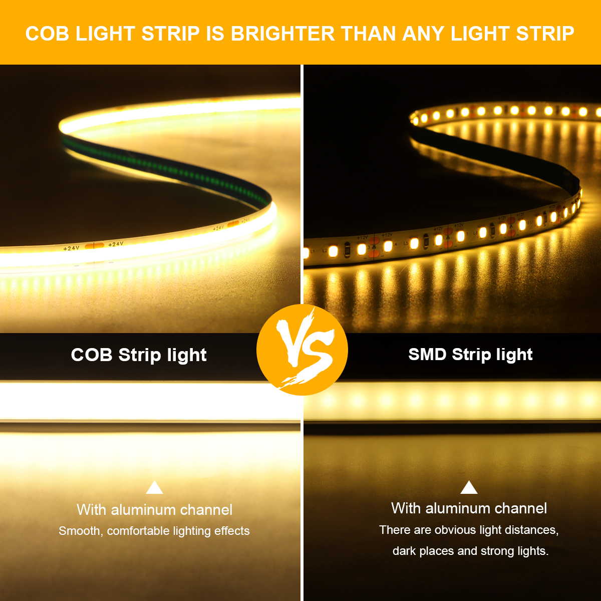 3M 5M 10M 24V COB LED Strip Li - Smart Led Garden ulasan dan harga