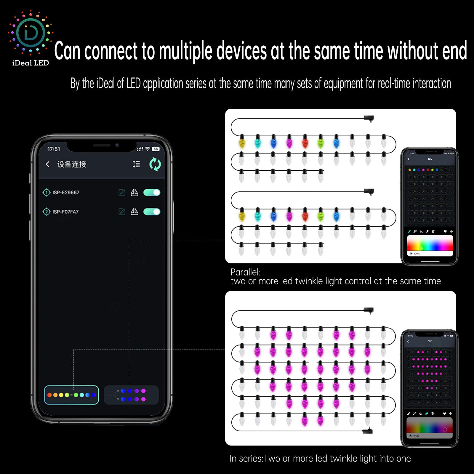 New Smart C7 RGB LED Pixel Mod - Smart Led Garden ulasan dan harga