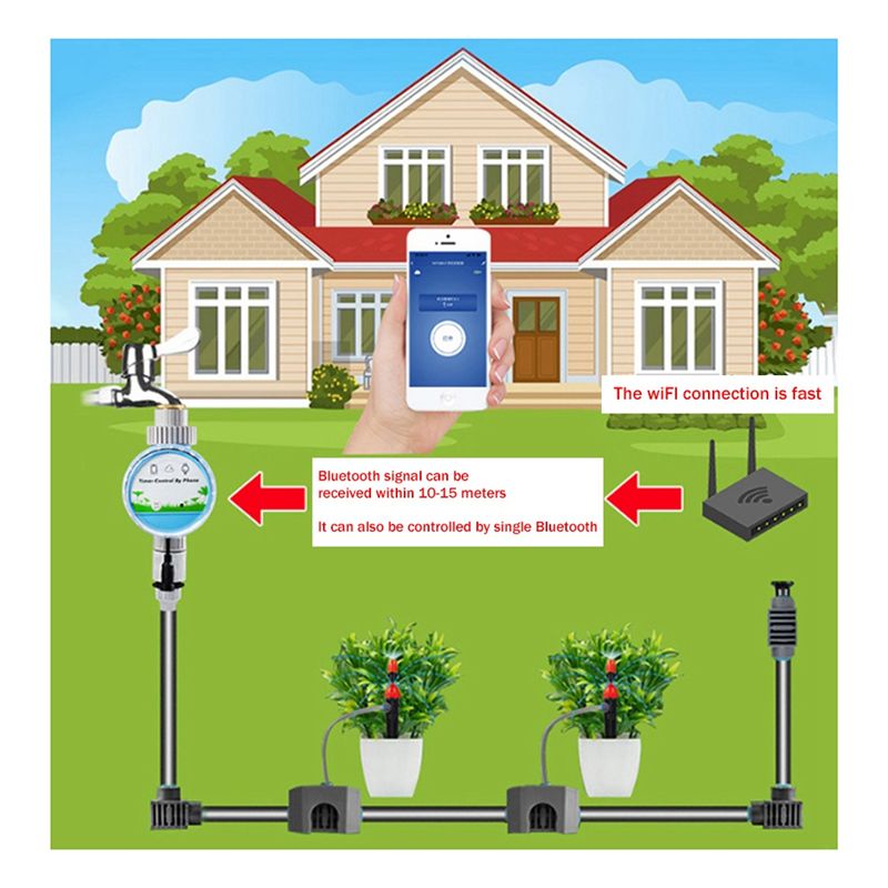 GOOD-Wifi Wireless Garden Wate - Smart Garden Accessories ulasan dan harga