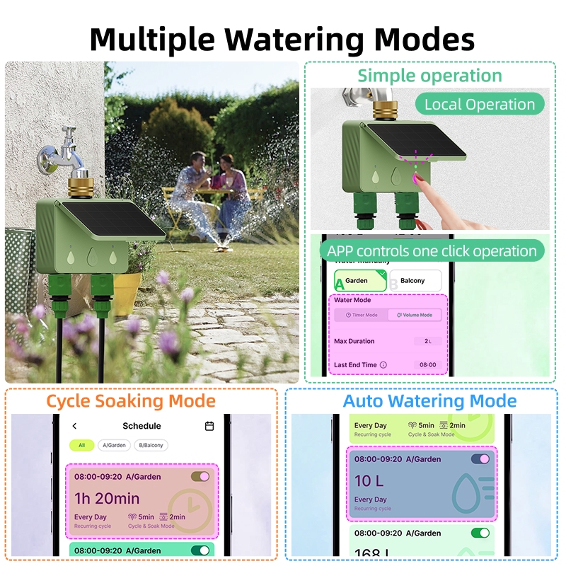 WiFi Water Timer 2 Zone Solar  - Smart Garden Watering System ulasan dan harga