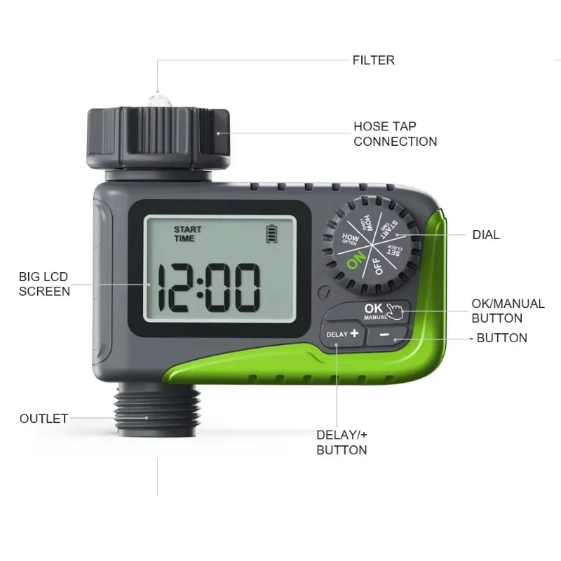 Premium Digital LCD Irrigation - Smart Garden Construct ulasan dan harga